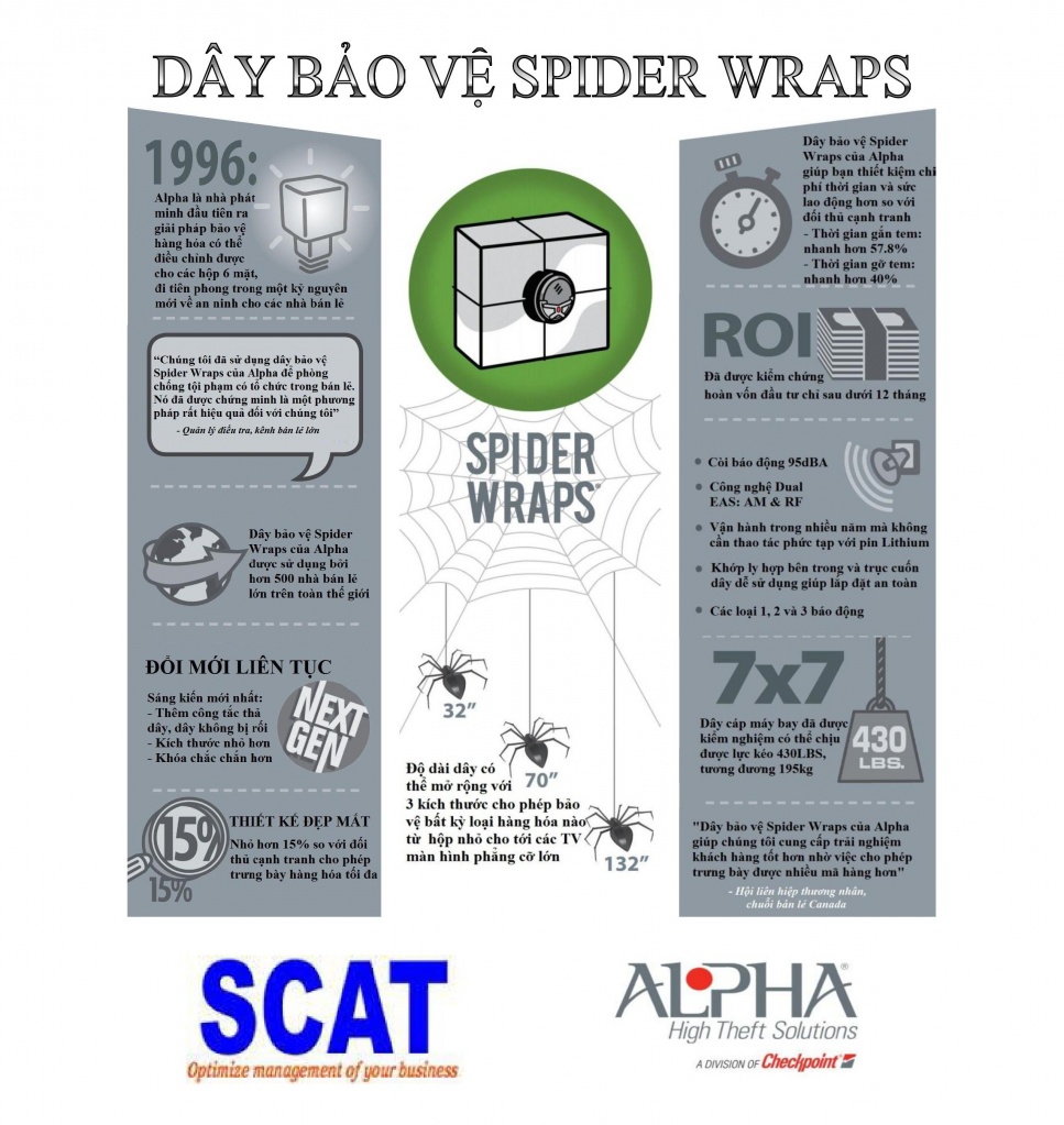 Spider Wraps.jpg
